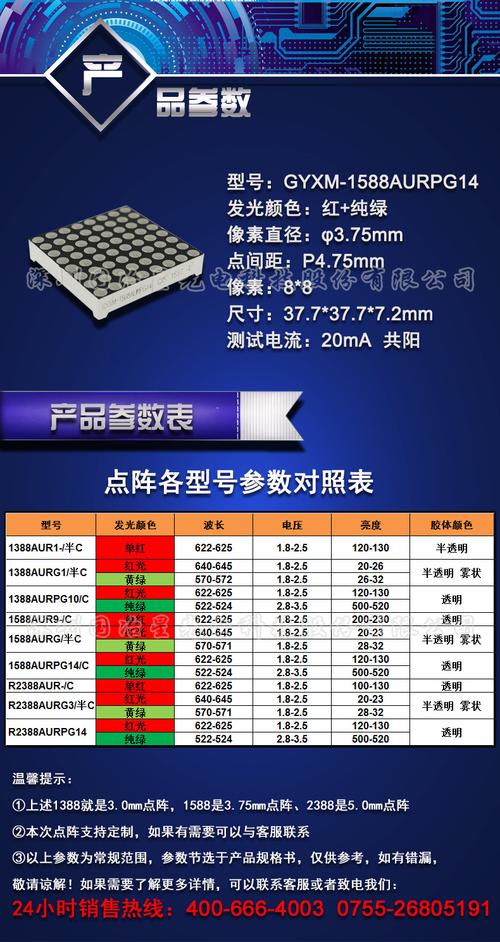 厂家定做显示屏led模块 1588系列模块 欢迎咨询该信息由深圳国冶星